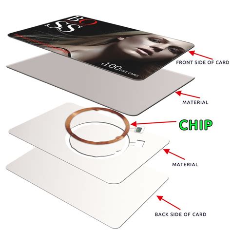 rfid card printing online|printable rfid cards.